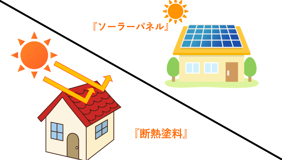 ソーラーパネルが設置できない屋根ってあるの？／ 福岡市・糸島市の屋根リフォーム・雨漏り専門店ユールーフ